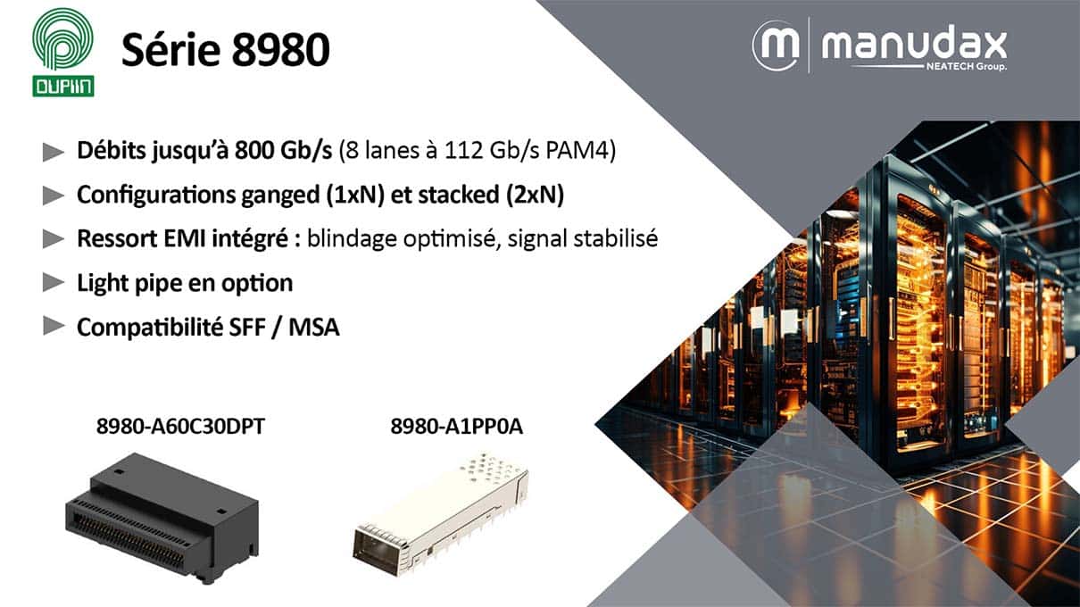 Série 8980 de chez Oupiin : Connecteurs haute vitesse jusqu'à 800 Gb/s