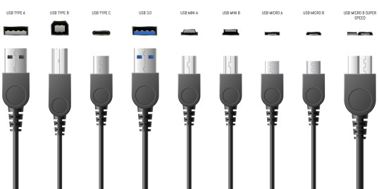 Les connecteurs USB : Du traditionnel USB-A à l'avancé USB-C, que devez-vous savoir ?  