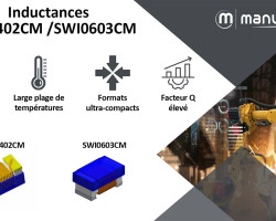 Découvrez les inductances céramiques RF SWI0402CM et SWI0603CM de chez ABC