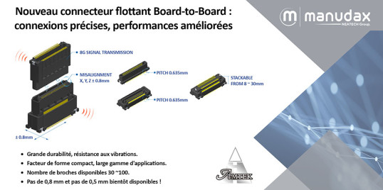 Nouveau connecteur flottant Board-to-Board : connexions précises, performances améliorées