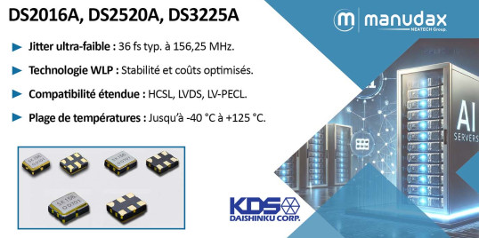 Oscillateurs KDS à ultra-faible jitter et technologie WLP pour des performances de pointe