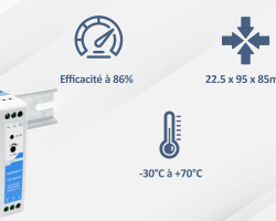 Nouvelle alimentation Mornsun Rail DIN 20W ultra compacte avec une efficacité de 86% : LI20-20BxxPU