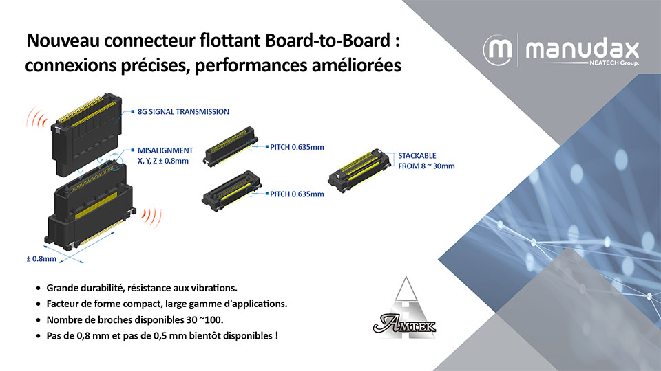 Nouveau connecteur flottant Board-to-Board : connexions précises, performances améliorées