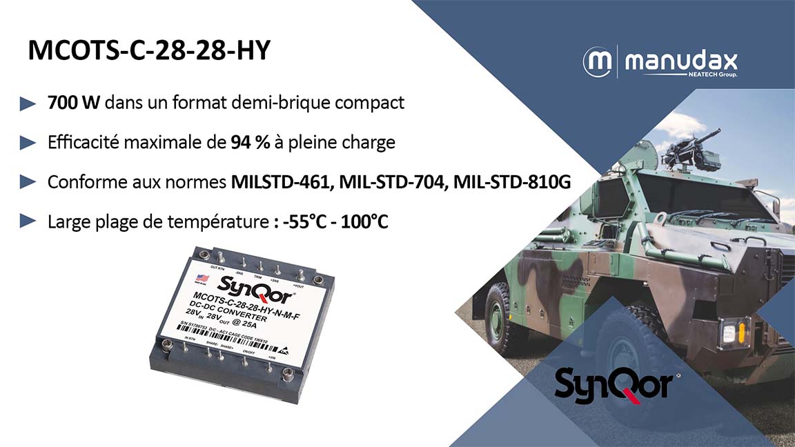 SynQor enrichit sa gamme de produits Mil-COTS 28 Vin DC-DC avec le MCOTS-C-28-28-HY