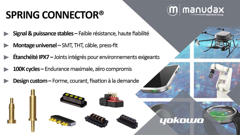 Nouveauté : SPRING CONNECTOR® de YOKOWO